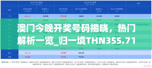 澳門今晚開獎號碼揭曉，熱門解析一覽_歸一境THN355.71