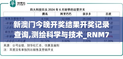 新澳門今晚開獎(jiǎng)結(jié)果開獎(jiǎng)記錄查詢,測(cè)繪科學(xué)與技術(shù)_RNM737.05大羅元仙