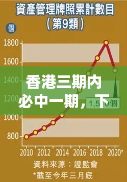 香港三期內(nèi)必中一期，下位神祇PFY811.99之管理策略