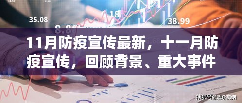 十一月防疫宣傳深度解析，背景、重大事件與影響，揭示其在時代中的不可替代地位