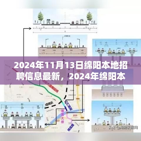 2024年綿陽本地招聘最新趨勢(shì)解析與機(jī)遇挑戰(zhàn)展望