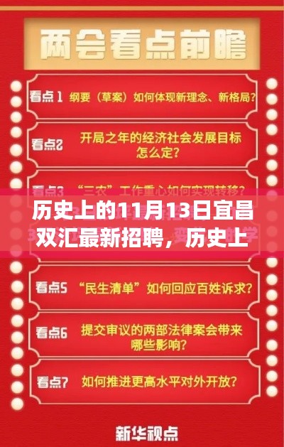 宜昌雙匯最新招聘日，歷史上的今天，開啟自信與夢(mèng)想的新篇章學(xué)習(xí)變化之路