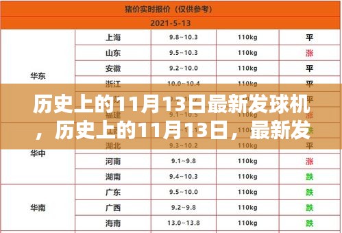 建議，歷史上的11月13日，最新發(fā)球機的探索與解析