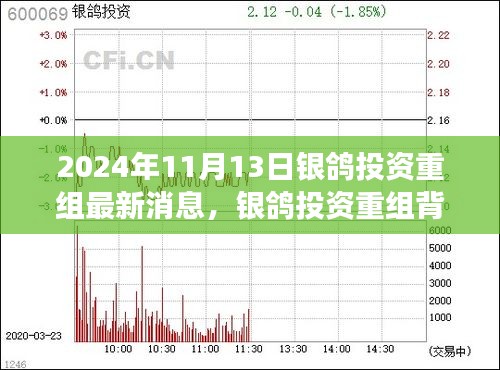 銀鴿投資重組背后的故事，友誼紐帶與家的溫暖