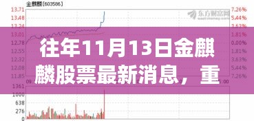 揭秘往年11月13日金麒麟股票最新消息，洞悉股市風(fēng)云動向！