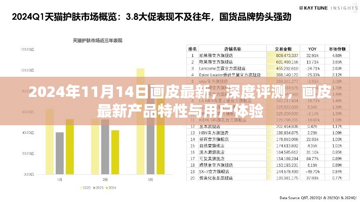 2024年畫皮最新產(chǎn)品深度評測，特性解析與用戶體驗