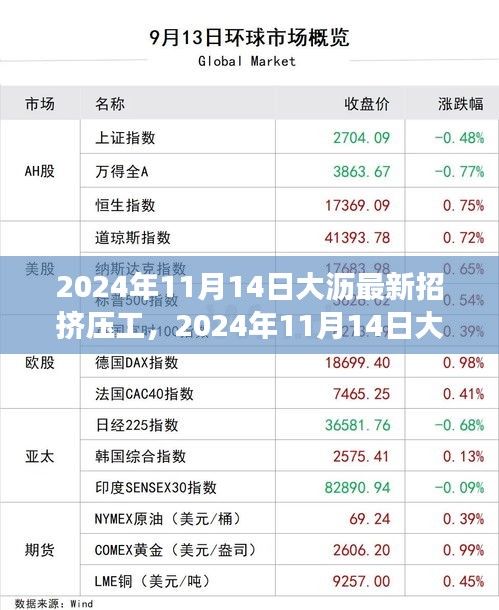 2024年大瀝擠壓工火熱招聘，職場(chǎng)新機(jī)遇等你來(lái)挑戰(zhàn)！