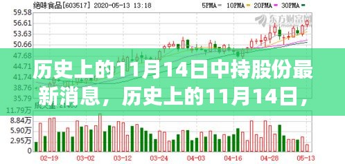 歷史上的11月14日，中持股變化帶來的自信與成就感，獨(dú)家勵(lì)志報(bào)道揭秘最新消息