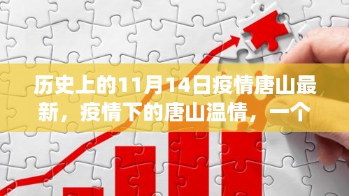 唐山疫情下的溫情故事，友誼、愛與陪伴在11月14日的日常中閃耀