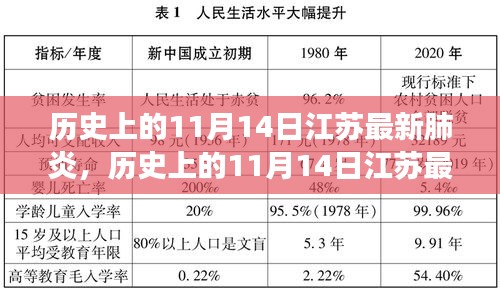 誠(chéng)聘英才 第110頁(yè)