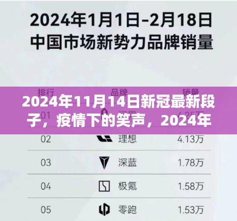 疫情下的笑聲，2024年11月14日新冠最新段子與溫馨日常