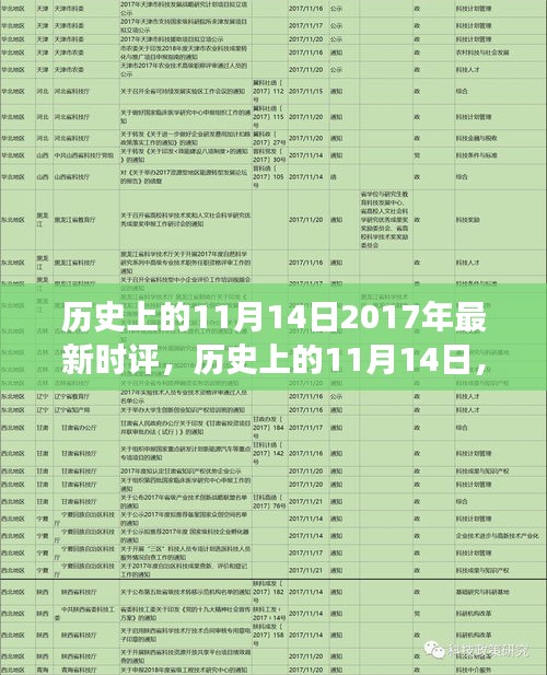 歷史上的11月14日，聚焦2017年時評觀點紛爭與個人立場