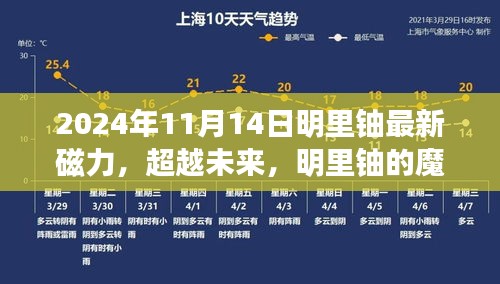 明里鈾魔力時(shí)刻，學(xué)習(xí)變革的魔法之旅，塑造自信與成就感的旅程