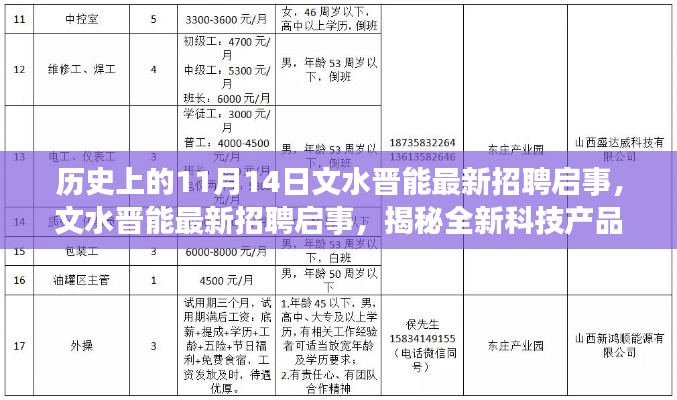 文水晉能最新招聘啟事揭秘前沿科技，開啟智能生活新篇章體驗之旅