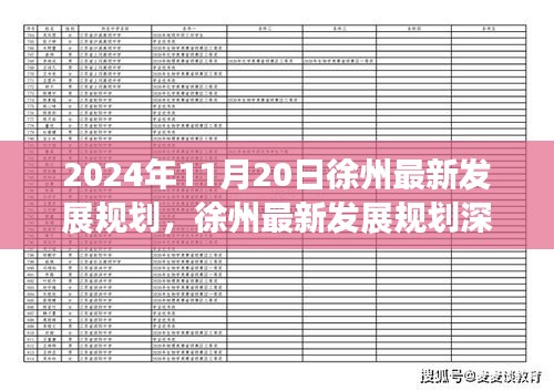 2024年徐州發(fā)展規(guī)劃深度解析，洞察與展望