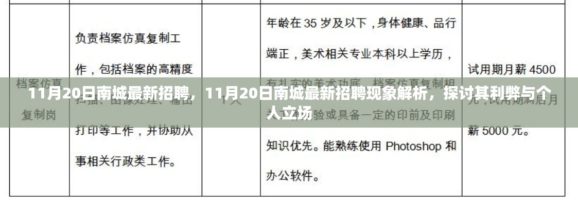 11月20日南城最新招聘現(xiàn)象解析，利弊探討與個(gè)人立場(chǎng)