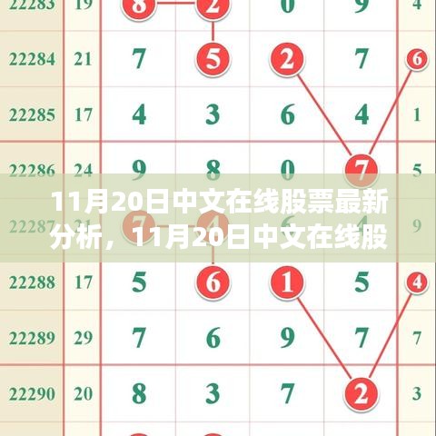 最新解析，中文在線股票走勢(shì)及投資觀點(diǎn)（11月20日更新）