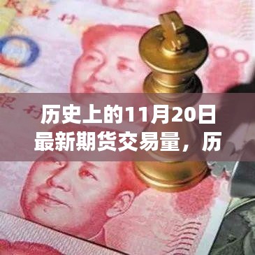 揭秘，歷史上的11月20日最新期貨交易量數(shù)據(jù)揭秘！