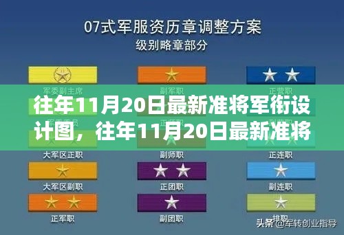 往年11月20日準(zhǔn)將軍銜設(shè)計圖深度評測與介紹，最新設(shè)計與特點分析