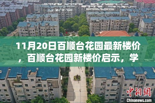 百順臺花園最新樓價啟示，擁抱變化，自信成就的力量