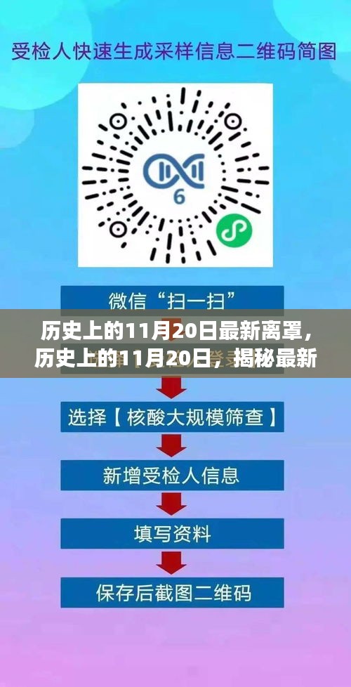 揭秘歷史上的離罩事件，探尋最新離罩事件背后的故事