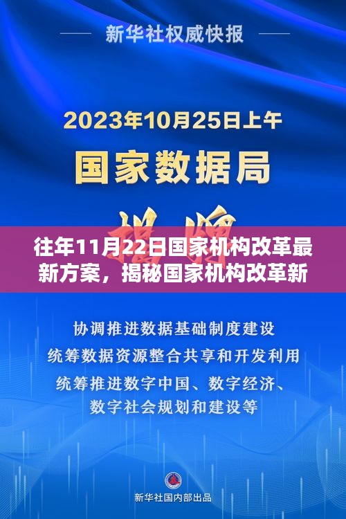 往年11月22日國家機構改革最新方案，揭秘國家機構改革新方案下的隱藏小巷寶藏——一家特色小店的獨特風采