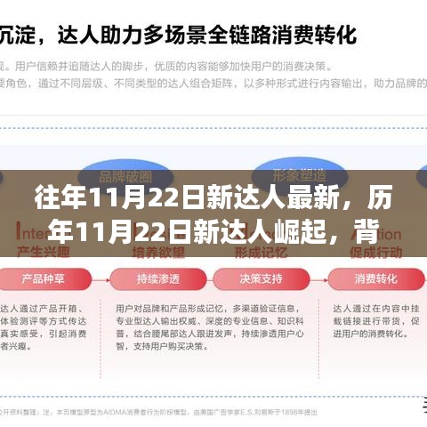 歷年11月22日新達人崛起深度解析，背景、事件與影響全揭秘