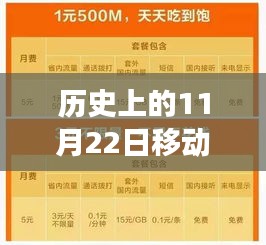 歷史上的11月22日移動流量盛宴，活動回顧與展望，最新流量優(yōu)惠活動揭秘