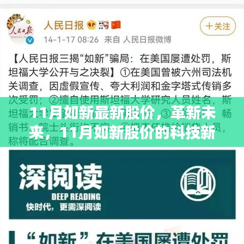 革新之星，最新股價(jià)揭示如新科技的力量與未來展望