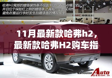 最新款哈弗H2購車全攻略，選車、提車一步到位，11月購車指南