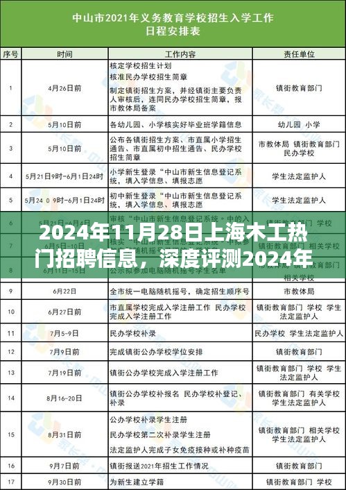 2024年11月28日上海木工熱門招聘信息全面解析，特性、體驗(yàn)、競品對比及用戶群體分析