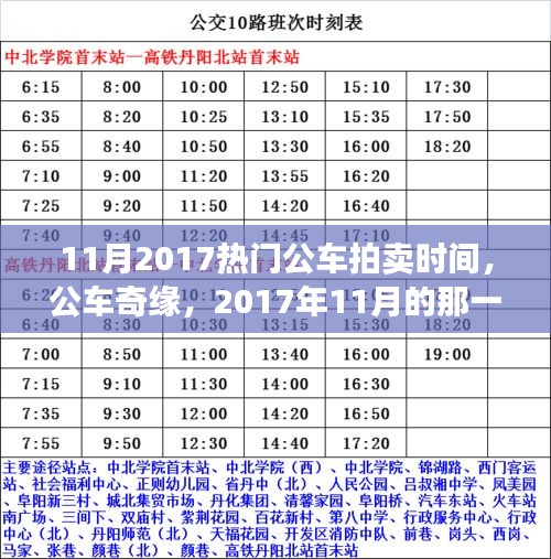 2017年11月公車拍賣風(fēng)云，奇緣時(shí)刻