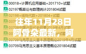 11月28日阿骨朵最新探險記，與自然相約，尋覓內(nèi)心寧靜港灣