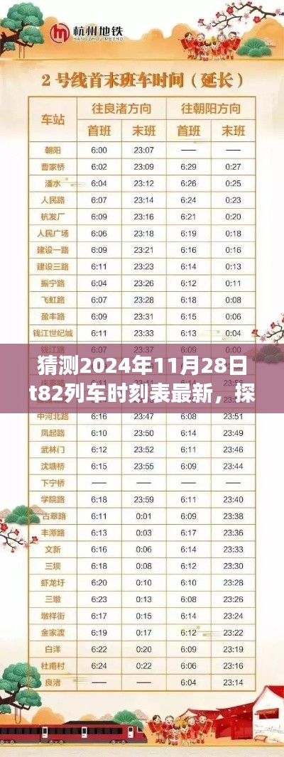 探秘特色小店與最新猜測(cè)的T82列車(chē)時(shí)刻表，美食與旅行的奇遇之旅（2024年）