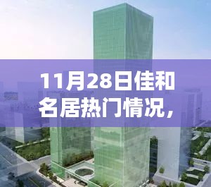 佳和名居11月28日矚目時刻，回溯與影響分析