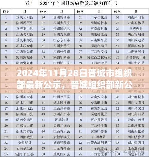 晉城組織部最新公示背后的驚喜，小巷深處的獨(dú)特小店探索之旅