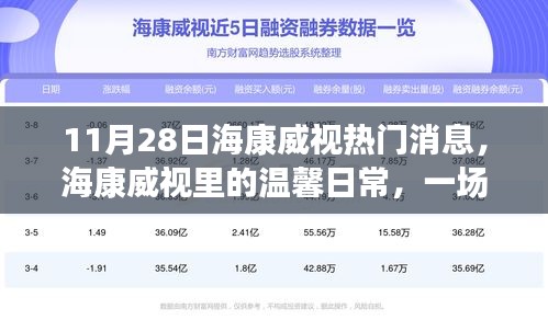 ?？低暼粘＃萍际⒀缗c友情故事的溫馨交匯點（11月28日熱門消息）