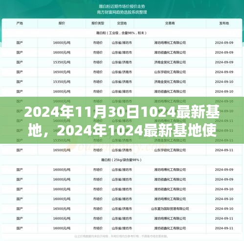 初學(xué)者指南，2024年最新基地使用教程與任務(wù)完成步驟