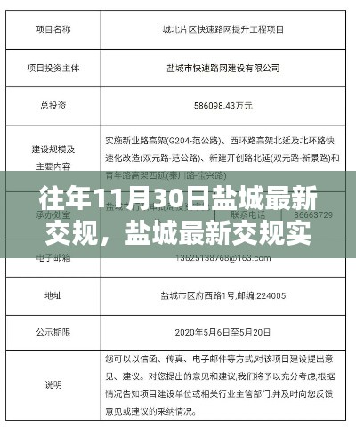 鹽城最新交規(guī)實(shí)施回顧，影響與爭(zhēng)議，歷年調(diào)整總結(jié)報(bào)告