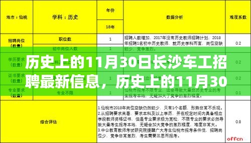 歷史上的11月30日長沙車工招聘最新信息，歷史上的11月30日長沙車工招聘最新信息深度評測與介紹