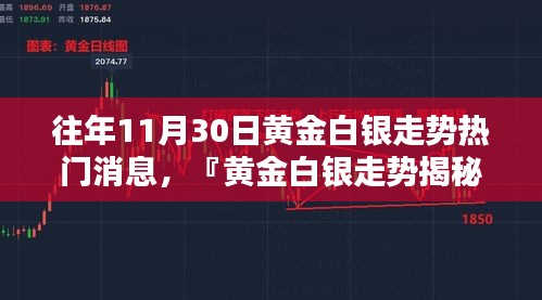 黃金白銀走勢(shì)揭秘，科技前沿分析器助你洞悉未來投資風(fēng)向標(biāo)！