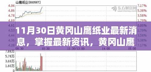 黃岡山鷹紙業(yè)最新動(dòng)態(tài)詳解及操作指南，掌握最新資訊與任務(wù)操作