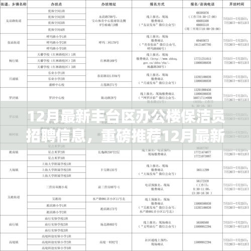 12月豐臺區(qū)辦公樓保潔員火熱招聘，優(yōu)越待遇等你來挑戰(zhàn)