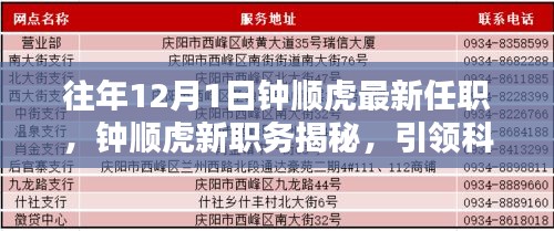 鐘順虎新職務(wù)揭曉，引領(lǐng)科技革新，共創(chuàng)智能生活新紀元