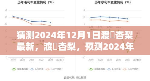 垂頭喪氣 第10頁(yè)