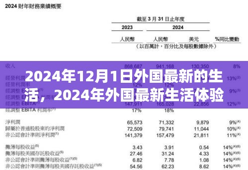 2024年外國生活新體驗，逐步融入的日常生活