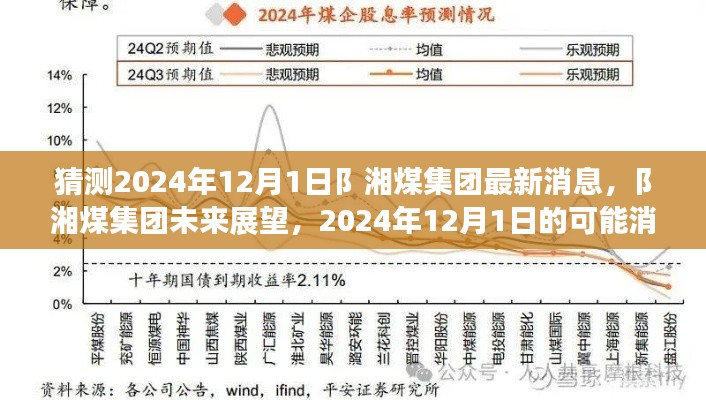 阝湘煤集團(tuán)未來展望，解析2024年最新動(dòng)態(tài)與觀點(diǎn)分析