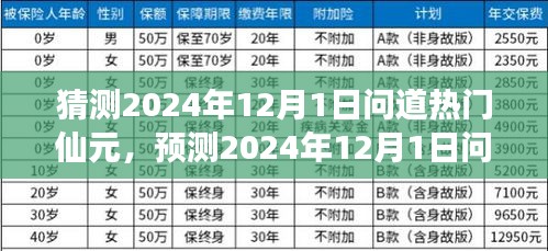 2024年12月1日問道熱門仙元揭秘，虛擬世界的焦點(diǎn)熱議