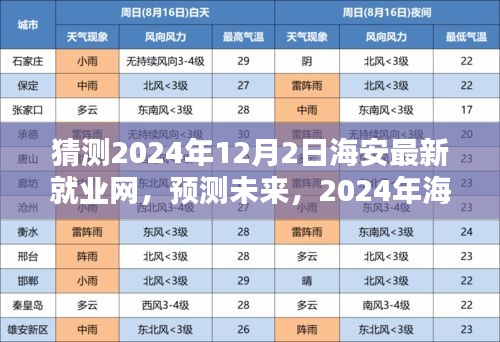 聚焦海安最新就業(yè)網(wǎng)，預(yù)測海安未來就業(yè)新趨勢——2024年展望與洞察