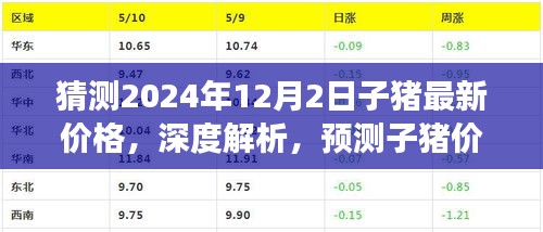 深度解析與預(yù)測(cè)，2024年12月2日子豬最新價(jià)格走向及深度解讀